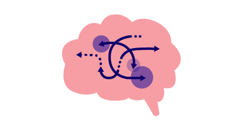 A Importância da Avaliação Neuropsicológica no Diagnóstico de TDAH